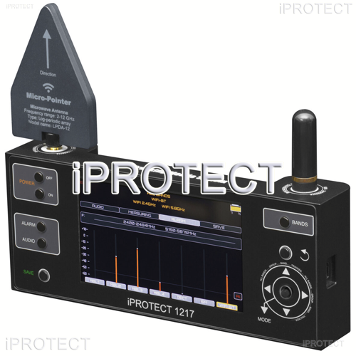 iPROTECT 1217 Portugal