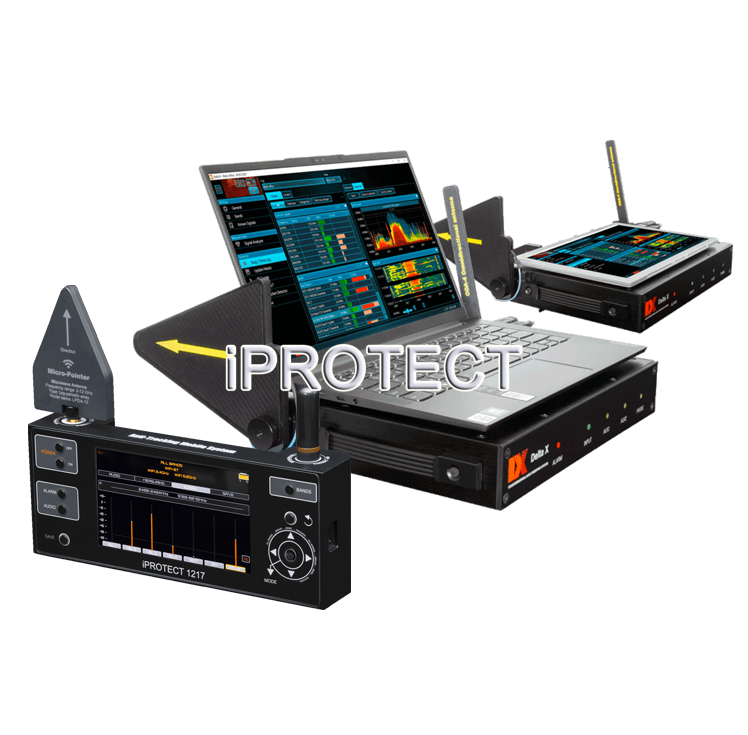 Equipamento iPROTECT laboratório